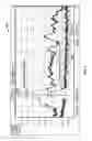 Fig. 09 - Water sensors with multi-value outputs and associated systems and methods