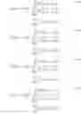 Fig. 11 - Devices and methods for characterization of distributed fiber bend and stress