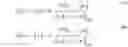 Fig. 14 - Devices and methods for characterization of distributed fiber bend and stress