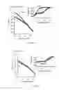 Fig. 06 - Hydrogel compositions and methods for electrochemical sensing
