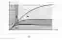 Fig. 03 - Method and system for estimating the potential friction between a vehicle tyre and a rolling surface
