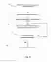 Fig. 05 - Method of and apparatus for correcting for intensity deviations in a spectrometer