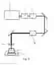 Fig. 03 - Surface Enhanced Raman Scattering (SERS) sensor and a method for production thereof
