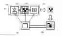 Fig. 01 - Portable three-dimensional metrology with data displayed on the measured surface