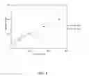 Fig. 09 - Small Volume In Vitro Analyte Sensor