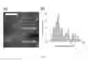 Fig. 06 - Opioid detection based on high quality graphene transistor arrays and a synthetic mu receptor