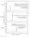 Fig. 34 - Disease detection system and method