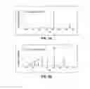 Fig. 06 - Versatile ambient ionization-based interface for LC/MS