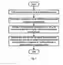 Fig. 02 - GAS RECOGNITION METHOD BASED ON COMPRESSIVE SENSING THEORY
