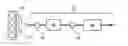 Fig. 01 - NOsensor calibration and application in lean NOtrap aftertreat systems