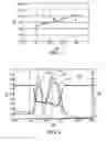 Fig. 03 - NOsensor calibration and application in lean NOtrap aftertreat systems