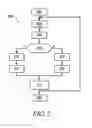 Fig. 04 - NOsensor calibration and application in lean NOtrap aftertreat systems