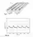 Fig. 08 - Ammonia Nanosensors, and Environmental Control System
