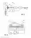 Fig. 16 - Ammonia Nanosensors, and Environmental Control System