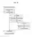 Fig. 04 - Software and Method of Calculation of Carbon Concentration Distribution