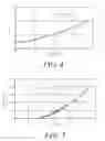 Fig. 05 - Methods for preparing buffer solutions and predicting acidic amendment requirements in soils