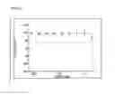 Fig. 07 - METHOD FOR PREPARING THREE-DIMENSIONAL, ORGANOTYPIC CELL CULTURES AND USES THEREOF