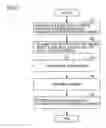 Fig. 07 - Device and method for detecting an analyte
