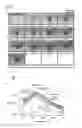 Fig. 29 - Device and method for detecting an analyte