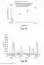 Fig. 06 - METHODS, MATERIALS, AND KITS FOR COVALENTLY ASSOCIATING MOLECULAR SPECIES WITH A SURFACE OF AN OBJECT