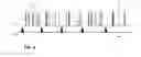 Fig. 04 - Molecular cytometry