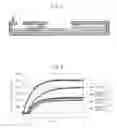 Fig. 03 - Immunochromatographic diagnosis kit