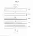 Fig. 03 - Assay method using encoded particle-based platform