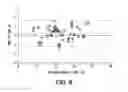 Fig. 09 - Devices, systems, and methods for measuring blood loss