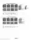 Fig. 06 - Detection of protein to protein interactions
