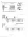Fig. 08 - Detection of protein to protein interactions