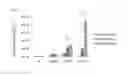 Fig. 09 - METHOD FOR DETECTING HYPOXIA OR DIAGNOSING HYPOXIA-RELATED DISEASES