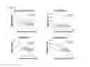 Fig. 10 - METHOD FOR DETECTING HYPOXIA OR DIAGNOSING HYPOXIA-RELATED DISEASES