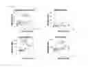 Fig. 11 - METHOD FOR DETECTING HYPOXIA OR DIAGNOSING HYPOXIA-RELATED DISEASES