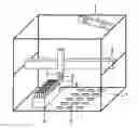 Fig. 01 - Method for handling a sample tube and handling device