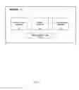 Fig. 04 - Systems and methods for fluid and component handling