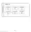 Fig. 12 - Systems and methods for fluid and component handling