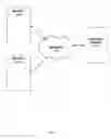 Fig. 47 - Systems and methods for fluid and component handling