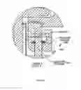 Fig. 77 - Systems and methods for fluid and component handling