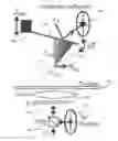 Fig. 01 - Force detection for microscopy based on direct tip trajectory observation