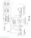 Fig. 13 - Data measurements and methods