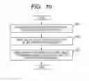 Fig. 08 - FAILURE DIAGNOSIS SYSTEM, FAILURE DIAGNOSIS METHOD, AND FAILURE DIAGNOSIS PROGRAM