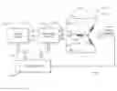 Fig. 01 - System and method of electric motor fault detection