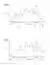 Fig. 04 - Method and apparatus for magnetic resonance imaging with a music-based gradient curve
