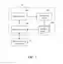 Fig. 02 - Calibration board for calibrating signal delays of test channels in an automatic test equipment and timing calibration method thereof