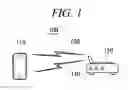 Fig. 02 - Wireless signal identification