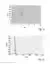 Fig. 08 - Interference cancellation in an FMCW radar