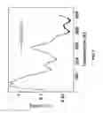 Fig. 03 - Radiation detector for imaging applications with stabilized light output