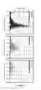 Fig. 15 - System and method of pore type classification for petrophysical rock typing