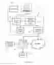 Fig. 18 - System and method of pore type classification for petrophysical rock typing