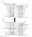 Fig. 01 - GENERATION OF STRUCTURAL ELEMENTS FOR SUBSURFACE FORMATION USING STRATIGRAPHIC IMPLICIT FUNCTION